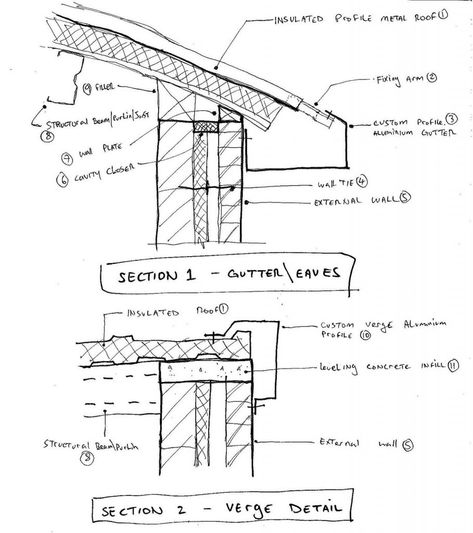 currved tanding metal seam roof details - Ecosia - Images Roof Structure Architecture, Building Site Plan, Urban Renovation, Metal Roof Insulation, Curved Building, Roof Model, Tech Museum, Roofing Colors, Metal Roofing Systems