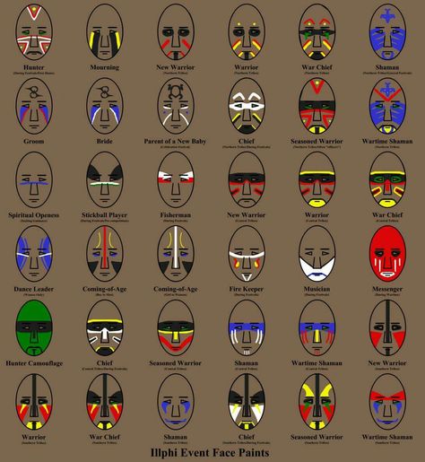 Rituals Indian Face Paints, Native American Face Paint, Bodysuit Tattoos, Face Paints, Native American Symbols, Wilde Westen, American Symbols, Native American Peoples, Native American Tribes