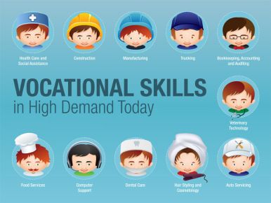 #Vocationalcourses‬ at school level will help sectors like ‪#Realestate‬, ‪#production‬, ‪#Infrastructure‬ and Textile. #AlpeshAjmera Vocational Tasks, Vocational Education, Vocational Skills, School Jobs, Vocational School, Career Readiness, Career Center, Classroom Centers, Trade School