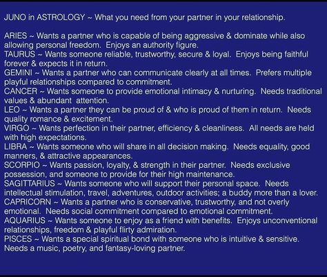 Juno In Aries, Juno In Astrology, Juno In Aquarius, Juno In Leo, Juno Asteroid Astrology, Juno In Scorpio, Juno In Capricorn, Asteroids In Astrology, Asteriods Astrology