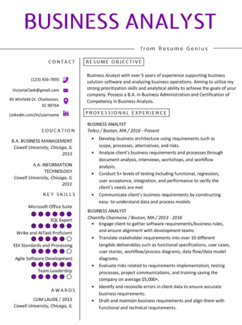 Business analyst resume. A resume has to present you in the best possible way. After all, it is your chance to impress an employer. And you have to use it. Especially when you have to win a competition against other business analysts. Skills For Business Analyst, Agile Business Analyst, Data Analytics Resume, Business Analyst Skills, Business Analysis Templates, Business Analyst Aesthetic, Business Analyst Tools, Business Analyst Career, Management Resume