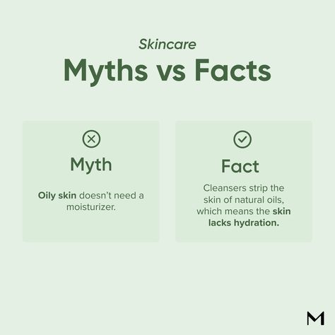 MYTHS VS. FACTS: Even people with oily skin need to apply a moisturizer to replenish and hydrate the skin! Your skin can be oily and dehydrated at the same time. The best time to apply moisturizer is right after cleansing so your skin absorbs the maximum hydration possible! Skin Myths, Skincare Myths, Myths Vs Facts, Skincare Facts, Myths And Facts, Brightening Skincare, Minimalist Skincare, Face Oils, Night Time Skin Care Routine