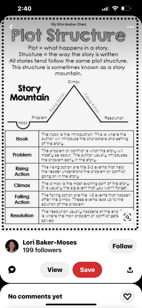 Plot Structure Anchor Chart, Plot Mountain, Plot Anchor Chart, Story Mountain, Plot Structure, School Writing, Monthly Newsletter, Anchor Chart, Writing Ideas