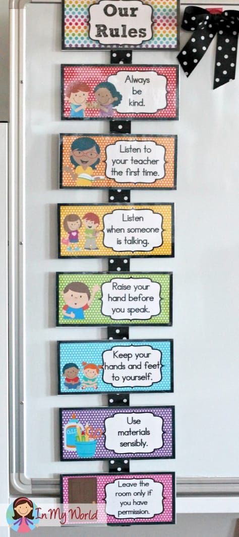 Classroom Rules For Kids, Sunday School Rules, Sunday School Rooms, Classroom Rules Poster, Sunday School Classroom, Classroom Board, School Rules, Classroom Rules, School Room