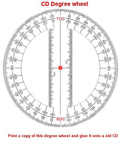 Timing Degree Wheel Printable Drafting Drawing, Aviation Education, Old Cd, Scroll Saw Patterns Free, Metal Art Welded, Must Have Tools, Graph Paper Art, Compass Rose, Graph Paper