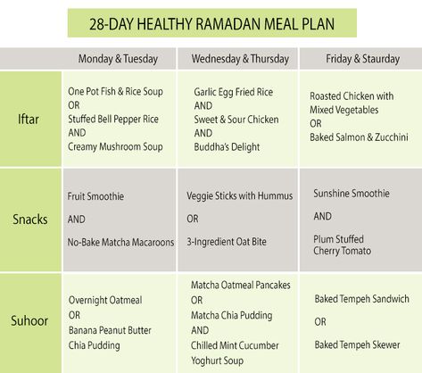 28-DAY HEALTHY RAMADAN MEAL PLAN 2018 Halal Diet Meal Plan, Ramadan Workout Plan, Ramadan Healthy Meal Plan, Healthy Ramadan Recipes Iftar, Ramadan Meal Prep, Healthy Iftar Recipes, Ramadan Diet Plan, Ramadan Workout, Ramadan Meal Plan