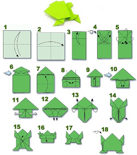 How to fold an Origami frog tutorial. Visit: http://doitysftutorials.wordpress.com/ Origami Frog Tutorial, Origami Frog Easy, How To Make A Frog Out Of Paper, How To Make Frog With Paper, How To Make A Paper Frog, Frog Origami Easy, Origami Frogs, Frog Origami, Frog Tutorial