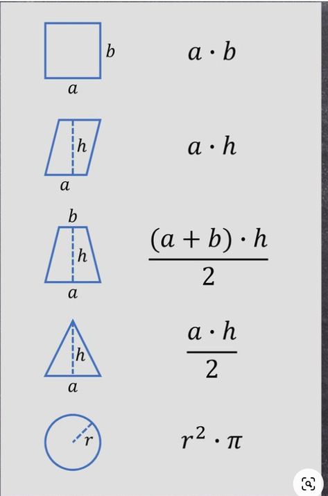 Number Tricks, Studie Hacks, Teaching Math Strategies, Studera Motivation, School Study Ideas, School Anime, Study Tips For Students, Learning Mathematics, High School Life Hacks