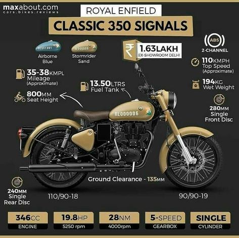 Royal Enfield Classic 350cc, Classic 350 Royal Enfield, Royal Enfield Classic 350, Royal Enfield Wallpapers, Royal Enfield Modified, Royal Enfield Accessories, Bullet Bike Royal Enfield, Army Brat, Car Facts