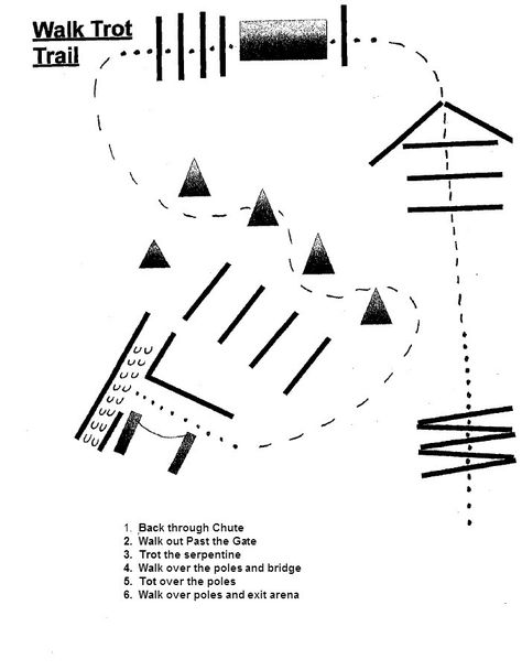 AQHA Trail Course | http://patterns2.othermyall1.net/western-trail-patterns/ Walk Trot Trail Patterns, Horse Patterns Riding, Trail Patterns Horse, Horse Riding Patterns, Aqha Western Pleasure, Trail Patterns, Horsemanship Patterns, Riding Ideas, Therapeutic Riding