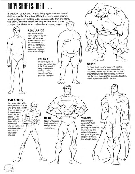 How to Draw the Human Body - Study: Male Body Shapes for Comic / Manga Character Reference Christopher Hart, Comic Book Drawing, Anatomy Tutorial, Human Figure Drawing, 다크 판타지, Male Character, Book Drawing, Poses References, Anatomy Drawing