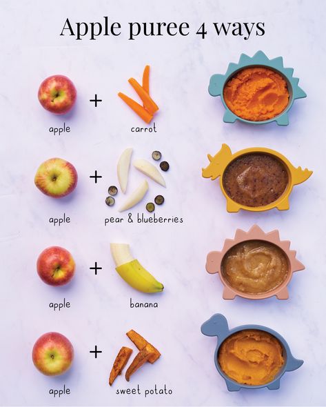 🍎✨ APPLE PUREE 4-WAYS ✨🍏⁠ ⁠ Did you know apples are fibre-packed superheroes? 🦸‍♀️ They come with two types of fibre: insoluble (the roughage) softens stools, while soluble (called pectin) feeds friendly baby bacteria, making digestion a breeze! 💪👶 Regular bowel movements, avoiding constipation or diarrhoea 🚼✨⁠ ⁠ Read more by following the link Baby Weaning Foods, Baby Food 8 Months, Easy Homemade Baby Food, Apple Puree, Baby Led Weaning First Foods, Baby Solid Food, Weaning Foods, Diy Baby Food, Easy Baby Food Recipes