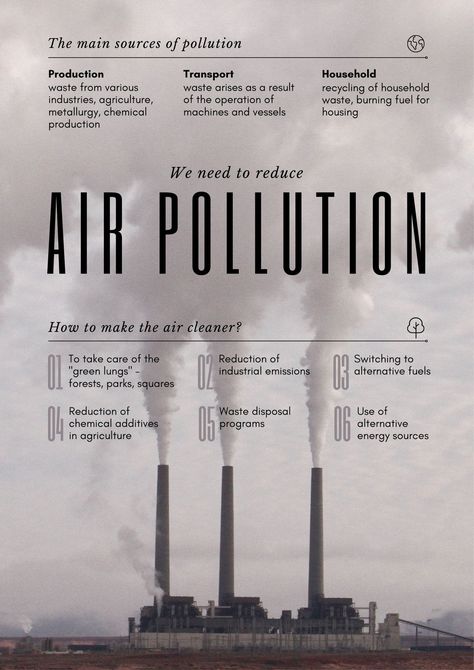 Air Pollution Project, Pollution Project, Pollution Poster, Air Pollution Poster, Alternative Fuel, Beige Minimalist, Cream Aesthetic, Waste Disposal, Poster Ideas