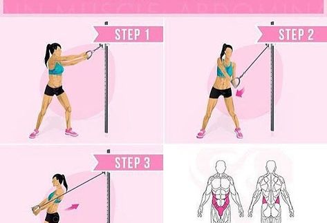 Cable Machine Workout, Wood Chop, Cable Workout, Love Handle Workout, Abs Workout Video, Abs Workout Routines, Gym Routine, Ab Workout At Home, Love Handles