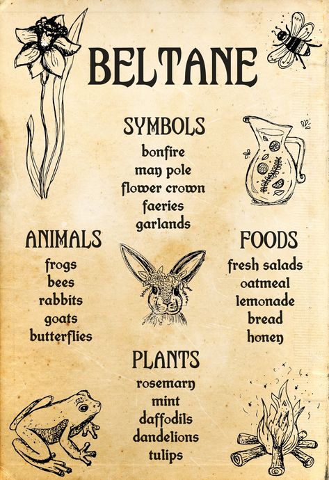 Beltane Symbols, Wicca Holidays, Grimoire Ideas, Celtic Paganism, Earth Witch, Magical Symbols, Wiccan Sabbats, Pagan Festivals, Fire Festival