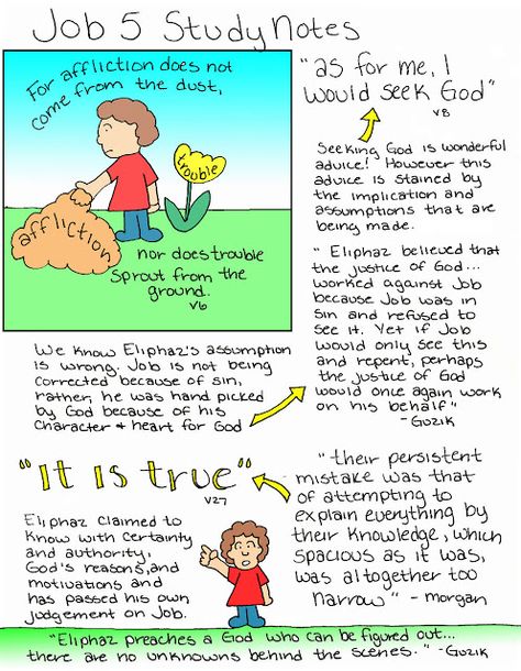 Doodle Through The Bible: January 2016 Job Bible Study, Bible Recap, Doodle Bible, Faith Lessons, Bible Chapters, Job Bible, Girl Bible Study, The Book Of Job, Cherokee Language