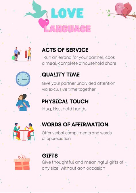 "Love language is the way a person expresses his love to others," Valentines Door Decorations Classroom, Make Your Dreams Real, Valentines Door Decorations, What Does Love Mean, The Love Languages, Language Icon, Valentines Door, Words Of Appreciation, American Girl Doll Furniture