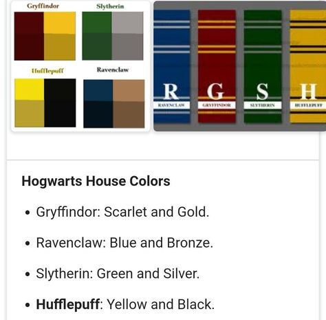 Harry Potter Life Quiz, Harry Potter House Colors, Staff Retreat, Ravenclaw Colors, Hogwarts Room, Harry Potter Tie, Hogwarts House Colors, Harry Potter Test, Harry Potter House Quiz