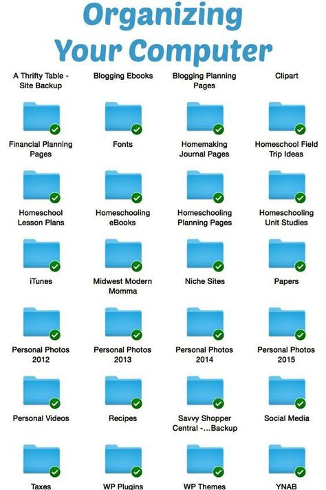 Computer Shortcut Keys, Password Organizer, Homeschool Lesson Plans, Computer File, Computer Help, Computer Shortcuts, Technology Hacks, Life Hacks Computer, Computer Knowledge