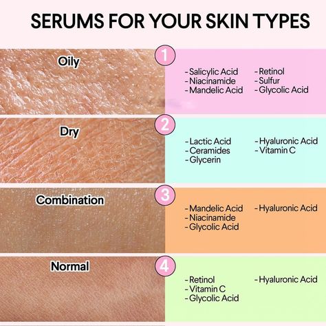 Do you know your skin type? Understanding your skin type is key to a glowing complexion! 🌟 Discover yours with these simple steps: cleanse, observe, and analyze. Whether you're oily, dry, combination, or sensitive, knowing your skin type helps tailor your skincare routine for the best results. Let's find out together! Book Your Appointment Today 📆 for you skin analyzes 💆‍♀️💆‍♂️ #SkinType #SkincareRoutine #HealthySkin" Proper Steps For Skincare, Skincare Routine For Oily Skin Steps, How To Find Skin Types, Skin Routine For Combination Skin, Skin Care Routine For Combination Skin, Oily Skincare Routine, Dry Skincare Routine, Selfcare Recipes, Skincare Routine For Combination Skin