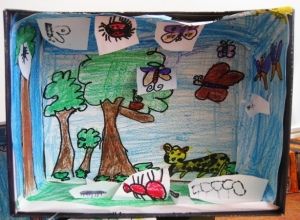 Insect dioramas Third Grade, Grade One Art, Shoe Box Art, Insect Box, Art Lessons For Kids, Ways To Recycle, First Art, Lessons For Kids, Box Art