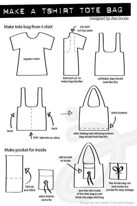 Easy Sew T-shirt Tote Bag - 100 Directions Repurposing Clothing, T Shirt Folding, Tas Denim, Ropa Upcycling, Tee Bag, Make A Tie, Upcycle Clothes Diy, Sac Diy, Diy Tote