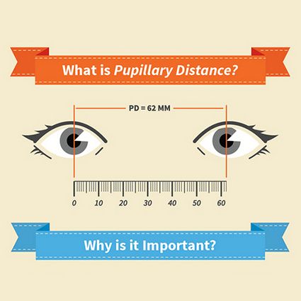 Here at Zenni, we don’t think the confusion of how to properly measure your pupillary distance (PD) should stand between you and ordering fabulous new glasses. Read on to see how easy it is to measure your PD right at home! Why PD Is Important PD means “pupillary distance,” which is the distance b Zenni Optical Glasses, Eye Facts, Eye Prescription, Zenni Optical, Eyeglass Lenses, Kids Glasses, How To Measure Yourself, New Glasses, How To Measure