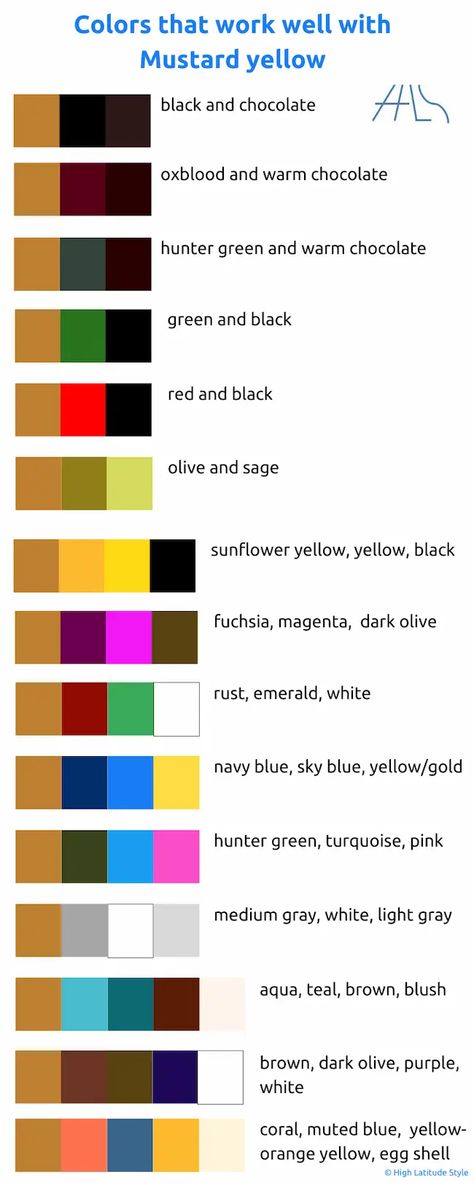 infographic showing various color combinations that work with mustard yellow Mustard Matching Colors, Combination Sarees Color Combos, Tolu, Mustered Color Combination, Colors That Go With Mustard, Colors To Wear With Mustard Yellow, Best Three Color Combinations, Mustard Yellow Color Combinations Outfits, Cognac Outfit Color Combos