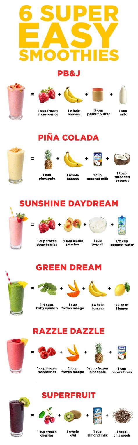 Print this out for your fridge! Crunches Challenge, Workout Smoothie Recipes, Healthy Breakfast On The Go, Healthy Fruit Smoothies, Fruit Smoothie Recipes Healthy, Crunches Workout, Yummy Smoothie Recipes, Healthy Breakfast Smoothies, Easy Smoothies