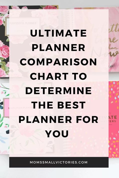 The Ultimate Planner Comparison To Help You Find Your Best Planner Passion Planner Daily, Best Planners For Moms, Time Management Worksheet, Day Designer Planner, Planner For Moms, Best Weekly Planner, Planners For Moms, Time Management Quotes, Simplified Planner