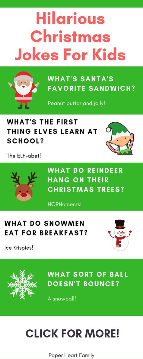 These kids Christmas jokes are perfect to use as an advent calendar or as lunch notes for the holidays. These hilarious jokes are mom and dad approved too! Kids Christmas Jokes, Christmas Jokes For Kids, Funny Christmas Jokes, Funny Christmas Games, Lunchbox Jokes, Lunch Notes, Christmas Jokes, Hilarious Jokes, Funny Jokes For Kids