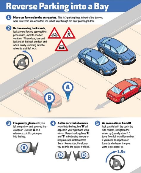 Reverse parking your car. Reverse Parking Tips, Car Reverse Tips, Parking Tips Car, How To Reverse Park A Car, Car Tips For New Drivers, Car Parking Dimensions, Parking Techniques, Car Parking Dimensions Plan, How To Afford A Car