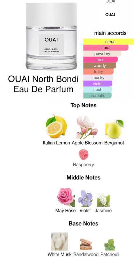 Spring💐/Summer☀️ Fragrance. North Bondi by OUAI is a Chypre Floral fragrance for women. Top notes are Italian Lemon, Apple Blossom, Bergamot and Raspberry; middle notes are May Rose, Violet and Jasmine; base notes are White Musk, Sandalwood and Patchouli. Ouai North Bondi Perfume, Italian Perfume For Women, Ouai North Bondi, Ouai Perfume, Cologne Recipes, Violet Perfume, Alat Makeup, Beauty Wishlist, Sweet Perfume