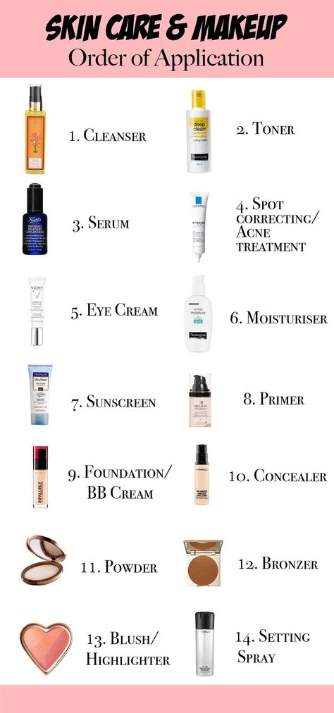 Skin Care Remedies, Inexpensive Skin Care, Kuas Makeup, Skin Care And Makeup, Best Night Cream, Face Routine, Makeup Order, Skin Regimen, Makeup Guide