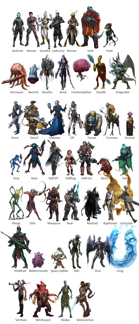 Sci Fi Character Design, Humanoid Creatures, Alien Character, Science Fiction Illustration, Dungeons And Dragons Game, Alien Concept, Alien Races, Alien Concept Art, Monster Concept Art