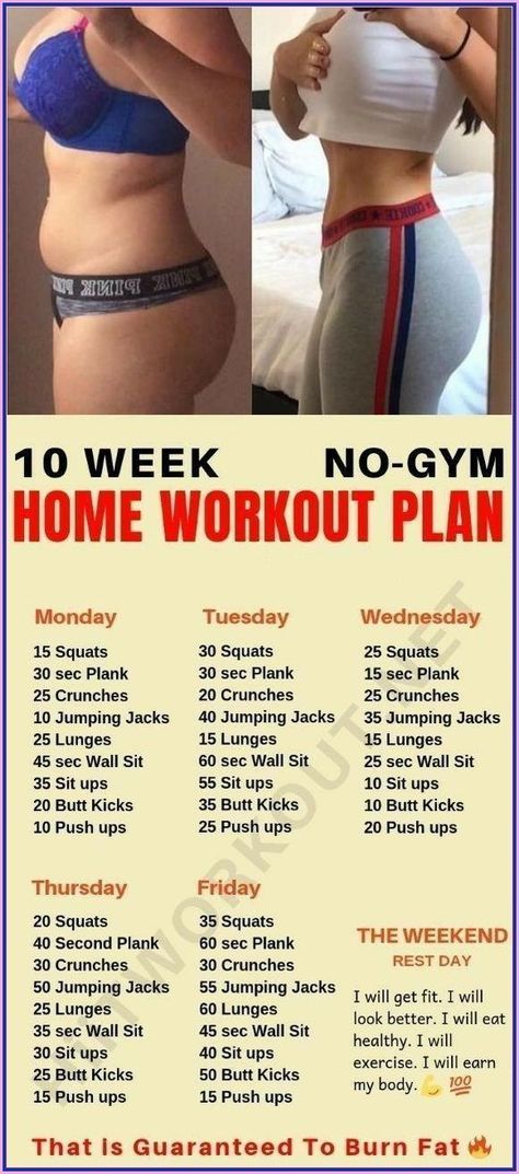 slim down belly Week Home Workout Plan, How To Be Slim, Home Workout Plan, 12 Minute Workout, Quick Workout Routine, Toning Workouts, At Home Workout Plan, Weight Workout Plan, Stubborn Fat