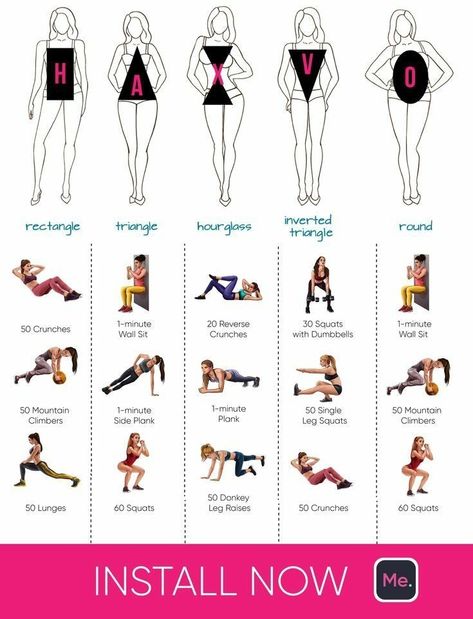 Planet Fitness Workout Plan, Latihan Dada, Quick Workout Routine, Trening Fitness, Planet Fitness, Workout Plan For Women, Calisthenics Workout, Body Workout Plan, Planet Fitness Workout