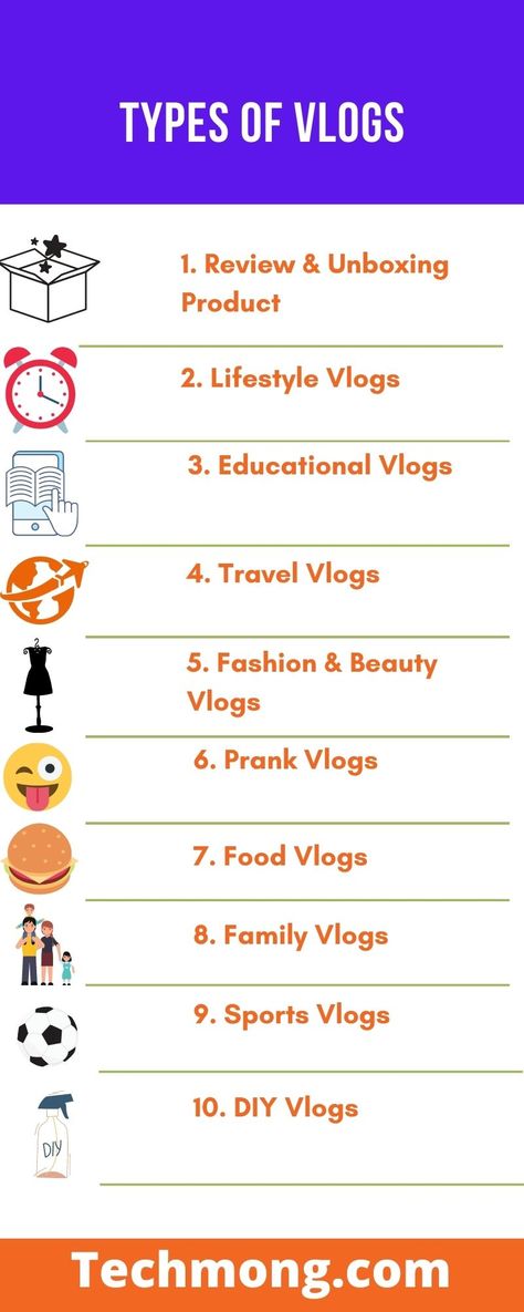 Popular #Types of #Vlogs You Need to Know. Vlogging is one of the fastest-growing content marketing channels on the web. To give you an idea, about 2 Billion logged-in users visit YouTube each month. #techmong Vlogging Content Ideas, Mini Vlog Content Ideas, You Tube Content Ideas, How To Make Vlogs Tips, Types Of Youtube Channels, You Tube Name Ideas, Youtube Vlogs Ideas, How To Grow Your Youtube Channel Tips, Types Of Influencers