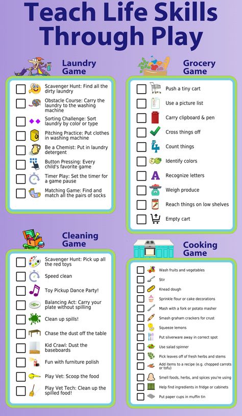 There are many things kids need to learn by the time they're 18. You might think age 2 is too early to start, but there are a bunch of reasons why you should! Click through to read why and to get ideas for how to make it a fun game for everyone. Montessori Skills By Age, Things Kids Should Know By Age, Craft Skills To Learn, Skills For Kids To Learn, Fun Homeschool Ideas Activities, Fun Things To Do With Kids At Home, Kid Learning Activities, Life Skills Activities For Kids, Useful Skills To Learn