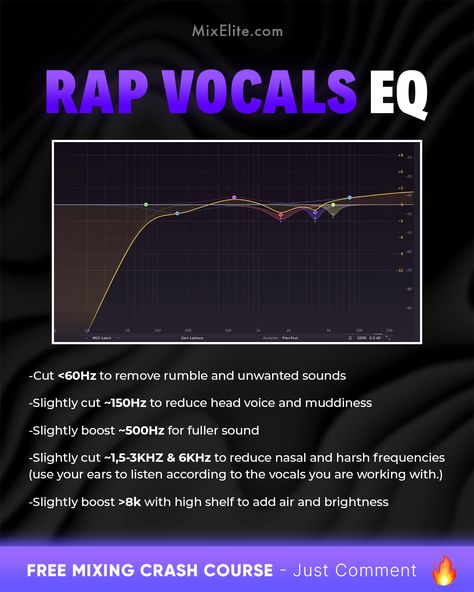 Free Mixing Crash Course 👉 MixElite.com/free-course ⁠ Get Crispy Vocals 🎤✨⁠ ⁠  ⁠ #MusicProduction #ProducerLife #HomeStudio #MixingTips #AudioEngineering #RapVocals #FLStudio #MusicProducers #MixingEngineer #HipHopBeats #EQTips #StudioFlow #MusicMakers Mixing Vocals, Music Basics, Music Theory Piano, Music Engineers, Recording Music, Music Mixing, Music Tutorials, Studio Music, Building Aesthetic