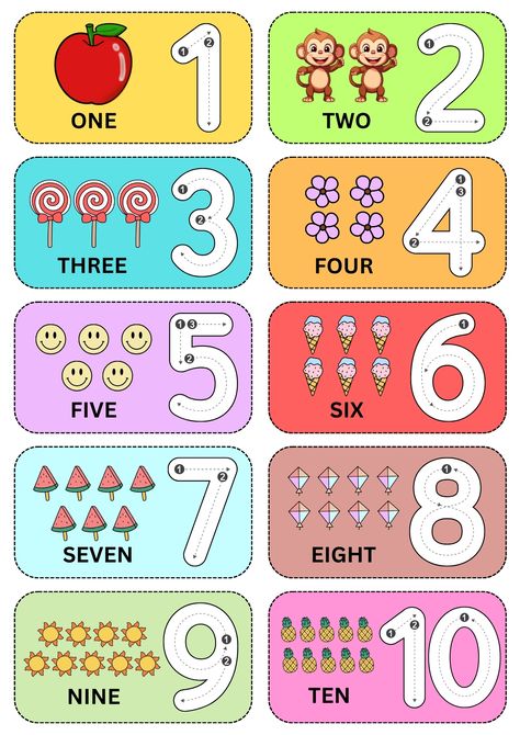 Number Printables 1-20, Flashcard Numbers 1-20, Number For Kid, Flash Cards Numbers 1 To 20, Learning Kids Activity, Learning Toddler Activities, Free Number Flashcards Printable Free 1-20, Numbers 1-20 Flashcards, Teaching Numbers Preschool Printables