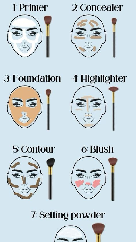 Makeup Tutorials Step By Step, Makeup Routine Guide, Make Up Designs, Asian Makeup Tutorials, Bentuk Alis, Makeup Order, Makeup Brushes Guide, Learn Makeup, Simple Makeup Tips