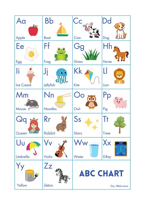 ABC Alphabet Chart for kids, perfect for any nursery, classroom, or playroom. This vibrant and engaging poster helps children learn the alphabet with ease and fun. Each letter is accompanied by a charming illustration, making it an excellent educational tool for young learners. Crafted with high-quality graphics and child-friendly colors, this printable poster is not only educational but also a delightful addition to any space. Start your child's learning journey with our captivating ABC Alphabe Abc Chart For Kids, Identification Of Alphabets, Abcd Alphabet Fonts For Kids, Alphabet Chart Printable Free, Alphabet Charts For Classroom, Abc Printables Free, Alphabet Posters For Classroom, Abc For Toddlers, English Alphabet For Kids