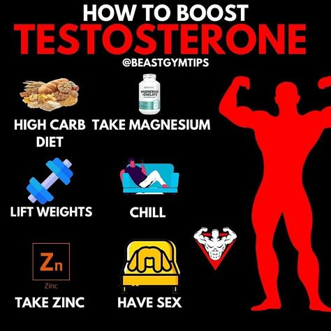 Ways To Increase Testosterone, Libido Boost For Men, Testosterone Boosting Foods, Libido Boost, 500 Calorie, Effective Diet, Boost Testosterone, Increase Testosterone, Muscle Gain