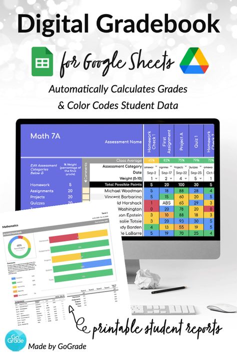 Google Drive Gradebook: Track Sheets & Data - Manage Student Grades Easily with Cloud Storage! Streamline your grading process and keep track of student grades in real-time on Google Drive. With our comprehensive tracking sheet feature, you can easily add, edit, and organize data for each assignment or exam. Plus, collaborate with colleagues from anywhere using the cloud-based platform. Stay organized and efficient with Google Drive gradebook Grade 8 Classroom, Grading Sheet, Google Sheets Templates, Agricultural Education, School Secretary, Data Tracking, Elementary Classroom Decor, Student Achievement, Instructional Coaching