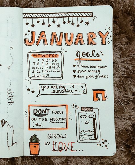 Daily Dairy Writing Idea, Scarp Booking Ideas Aesthetic For School, Ide Journaling, Dairy Writing, Journal Thoughts, Book Art Projects, Journal 2024, Teen Skincare, Bullet Journal Ideas Templates