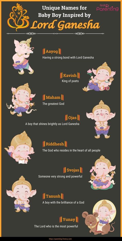 Lord Ganesha names for baby boy with meanings Lord Ganesha Names For Baby Boy, Hindu Boys Names Unique, New Baby Boy Names Hindu, Modern Hindu Baby Boy Names, Indian Boy Names Modern, Baby Boy Names Indian Hindus, Sanskrit Names For Boys, Hindu Baby Boy Names Indian, Sanskrit Boy Names