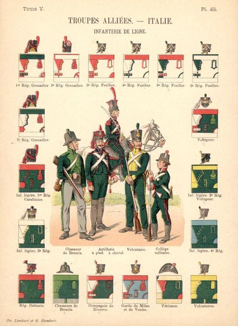 Kingdom of Italy (Napoleonic) - Wikipedia Kingdom Of Italy, Napoleonic Uniforms, Italian Army, Historical Period, Military Uniforms, French Army, Naples Italy, Army Uniform, Napoleonic Wars