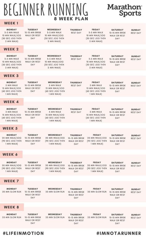 Beginner Running Plan | You Can Be A Runner | Marathon Sports Running Schedule For Beginners, Start Running Beginner Runner, Beginner Running Plan, Treadmill Workout Beginner, Marathon Training Plan Beginner, Beginner Workout Schedule, Running Workout Plan, Running Plan For Beginners, Running Schedule