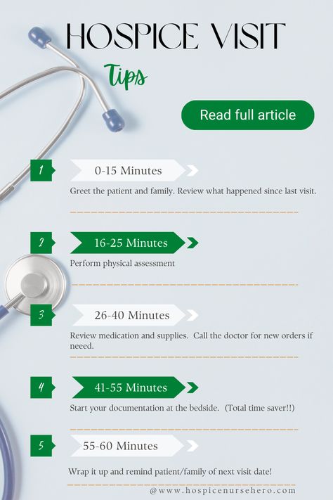 Hospice Nursing, Charting For Nurses, Nursing Documentation, Nurse Brain Sheet, Nurse Organization, Nurse Brain, Keep Calm And Study, Home Health Nurse, Hospice Nurse